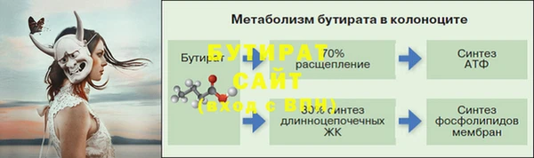 альфа пвп VHQ Богородицк